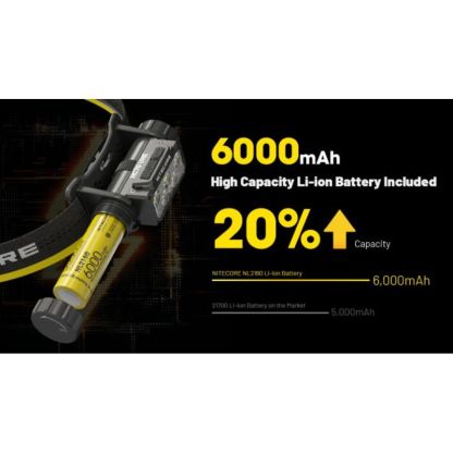 Nitecore HC70 6x NiteLab UHE LED 1600 Lumens Headlamp
