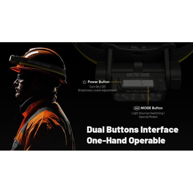 Nitecore HC70 6x NiteLab UHE LED 1600 Lumens Headlamp