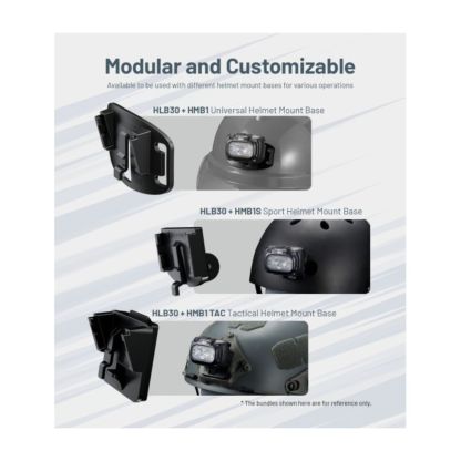 Nitecore HLB20, HLB30, HLB40, HLB50 Helmet Headlamp Bracket