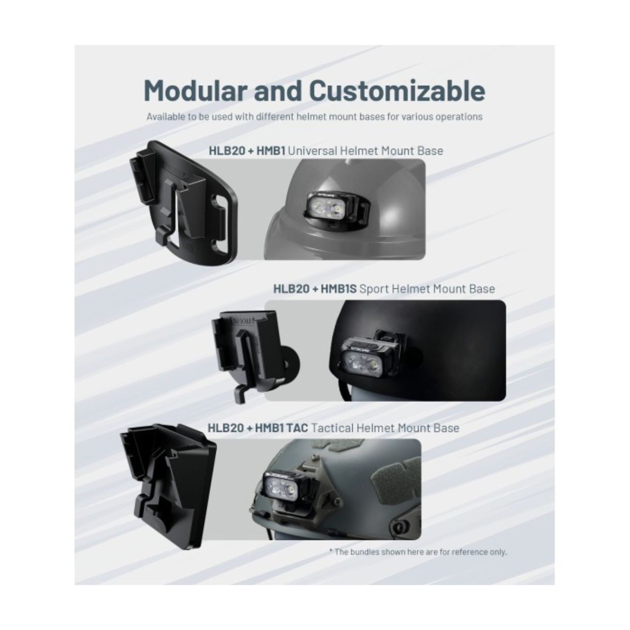 Nitecore HLB20, HLB30, HLB40, HLB50 Helmet Headlamp Bracket