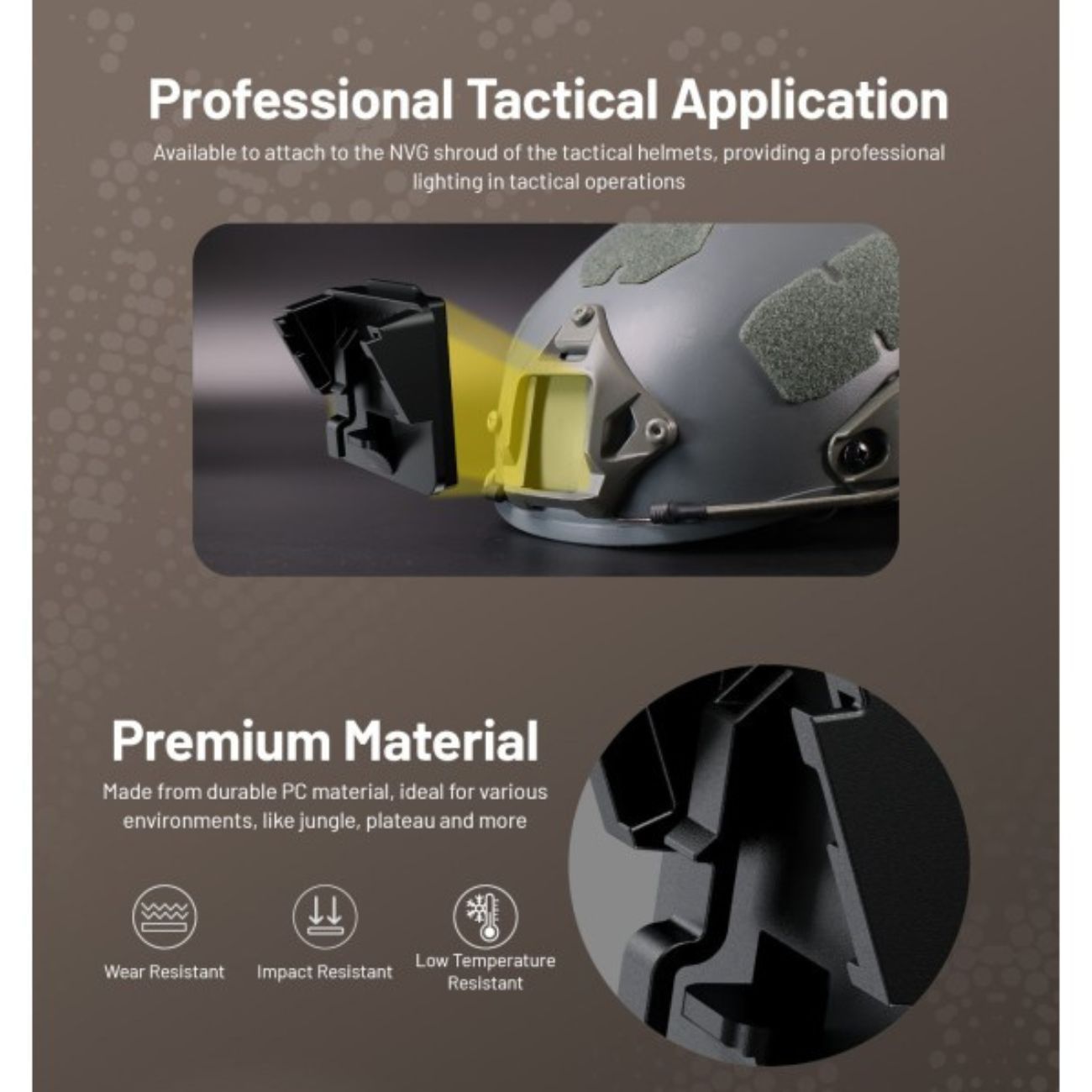 Nitecore HMB1 Tactical Helmet NVG Mount Base for HLB20 / HLB30/ HLB40 / HLB50