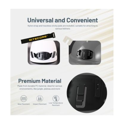 Nitecore HMB1 Universal Helmet NVG Mount Base for HLB20 / HLB30/ HLB40 / HLB50