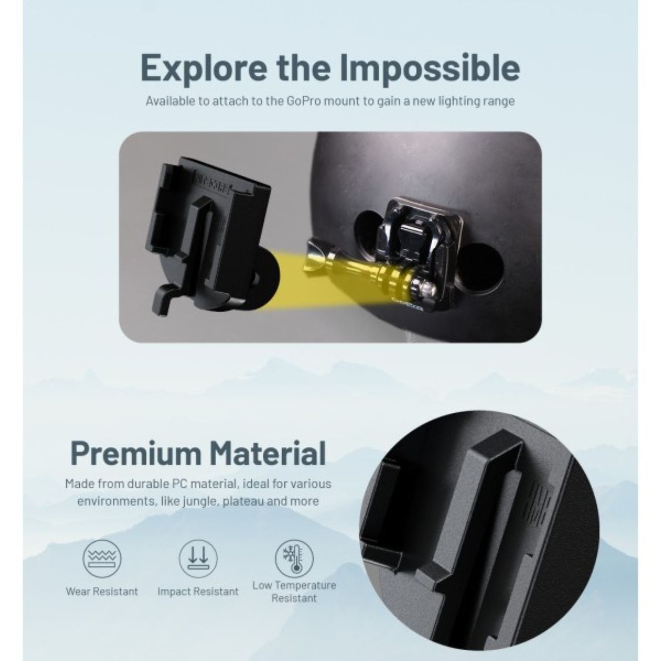 Nitecore HMB1S Sport Helmet GoPro Mount for HLB20 / HLB30 / HLB40 / HLB50