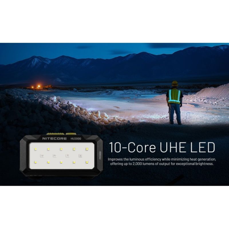 Nitecore HU2000 NiteLab UHE 2000 Lumen Headlamp