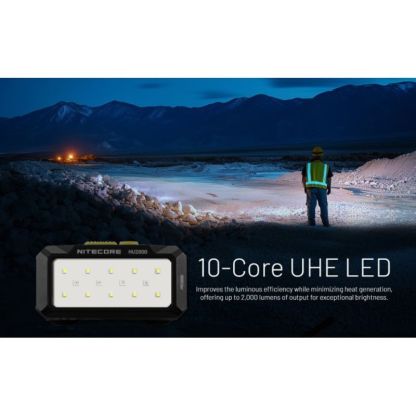 Nitecore HU2000 NiteLab UHE 2000 Lumen Headlamp