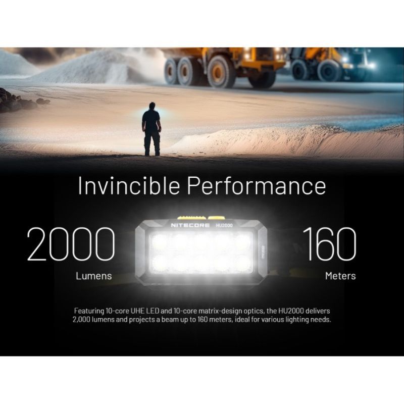 Nitecore HU2000 NiteLab UHE 2000 Lumen Headlamp