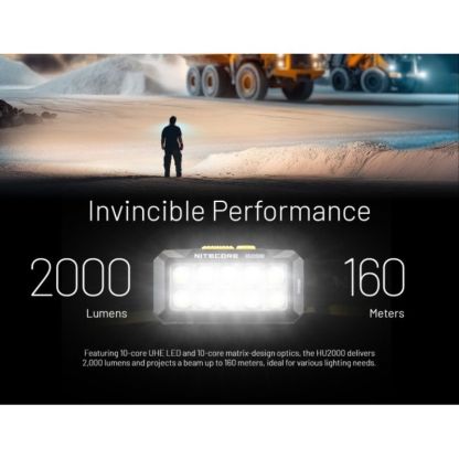 Nitecore HU2000 NiteLab UHE 2000 Lumen Headlamp