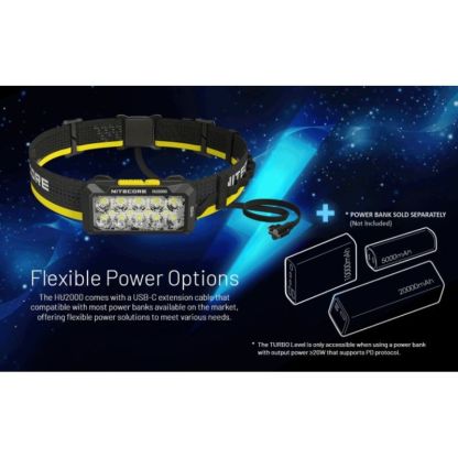 Nitecore HU2000 NiteLab UHE 2000 Lumen Headlamp