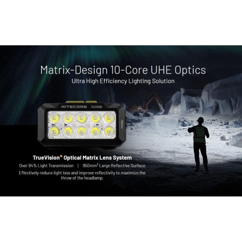 Nitecore HU2000 NiteLab UHE 2000 Lumen Headlamp