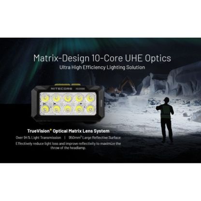Nitecore HU2000 NiteLab UHE 2000 Lumen Headlamp