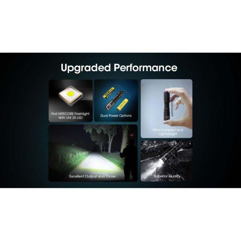 Nitecore MT1A Pro NiteLab UHi 25 800 Lumen Flashlight