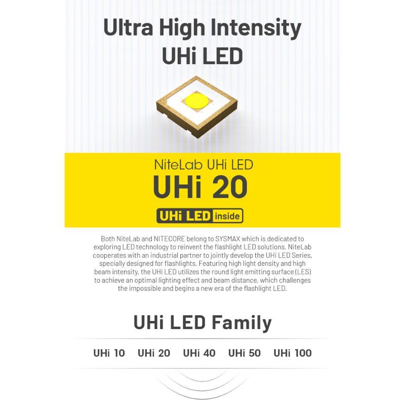 Nitecore MT2A Pro NiteLab UHi 1000 Lumen Flashlight