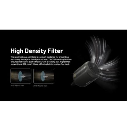 Nitecore NIA007 BB Nano Air Duster 