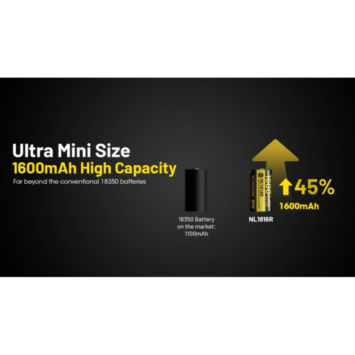 Nitecore NL1816R 1500mAh for MT1C Rechargable Battery