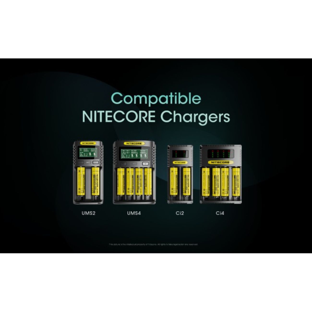 Nitecore NL1836 186500 3600mAh Battery