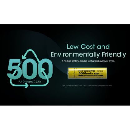 Nitecore NL1836 186500 3600mAh Battery