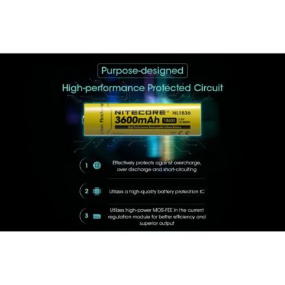 Nitecore NL1836 186500 3600mAh Battery
