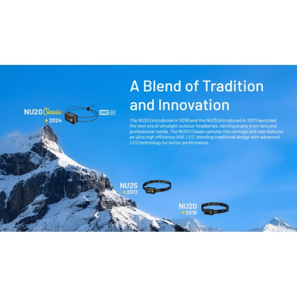 Nitecore NU20 Classic 360 Lumen Flashlight