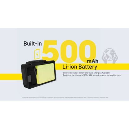 Nitecore NU20 Classic 360 Lumen Flashlight