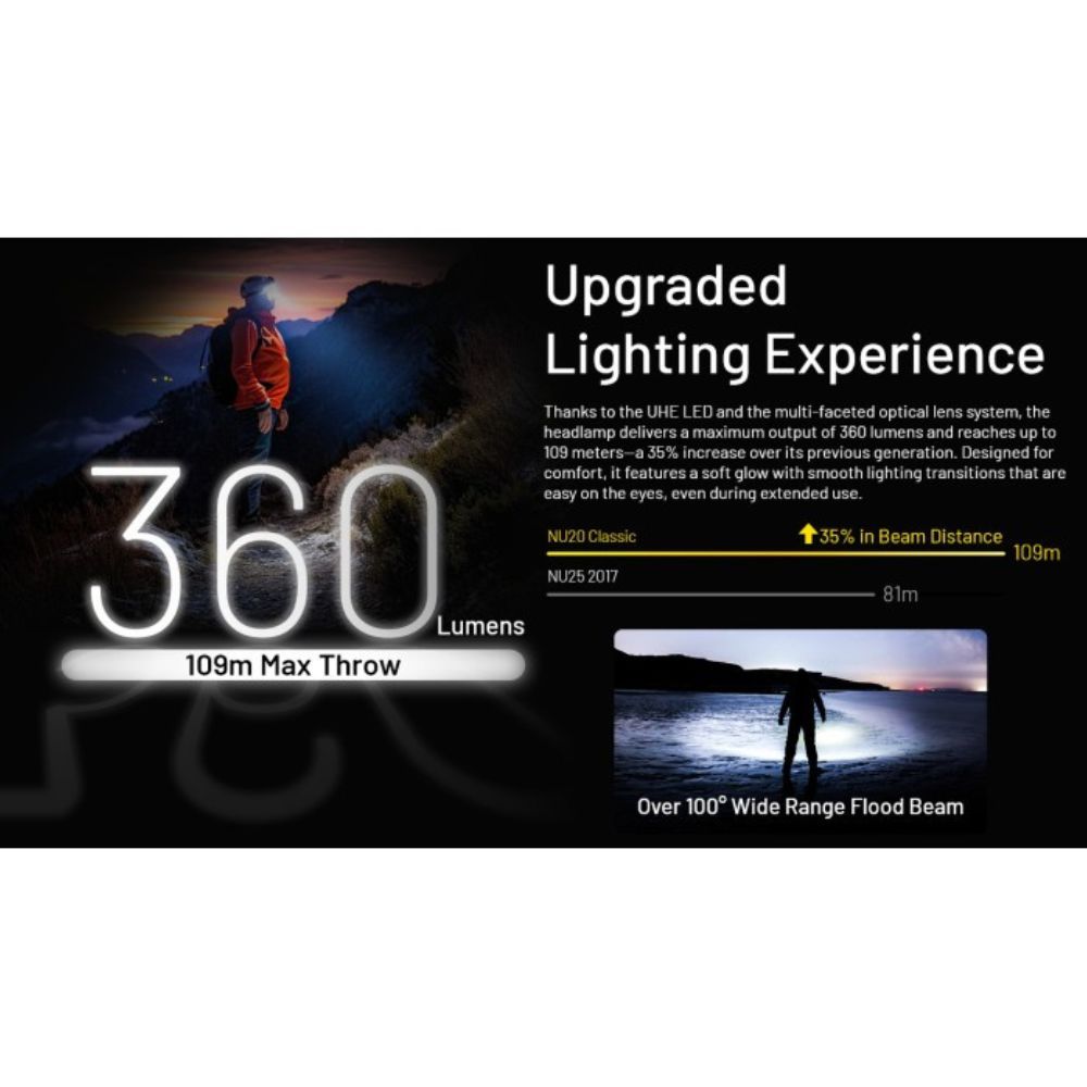 Nitecore NU20 Classic 360 Lumen Flashlight