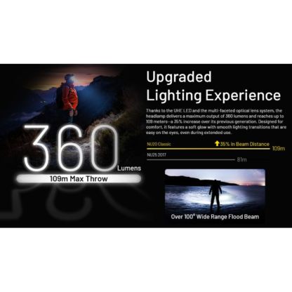 Nitecore NU20 Classic 360 Lumen Flashlight