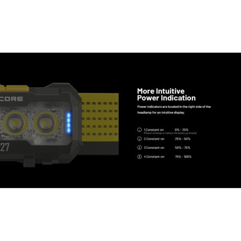 Nitecore NU27 NiteLab MCT UHE LED 600 Lumen Flashlight