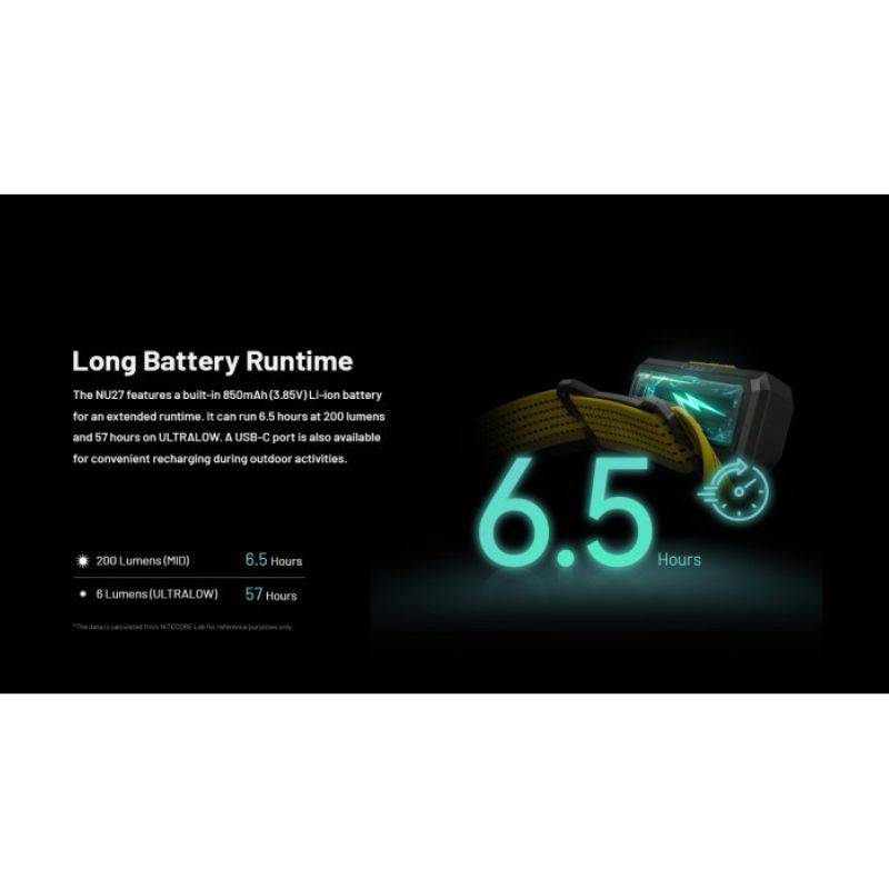 Nitecore NU27 NiteLab MCT UHE LED 600 Lumen Flashlight
