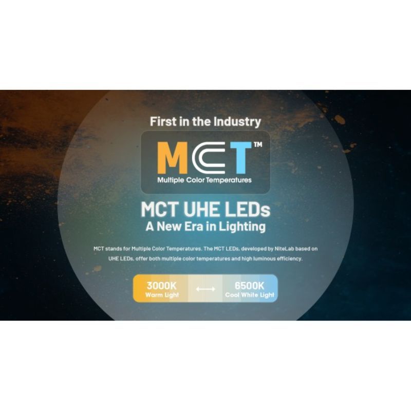 Nitecore NU27 NiteLab MCT UHE LED 600 Lumen Flashlight