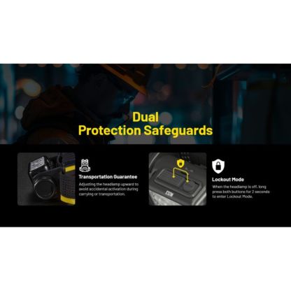 Nitecore NU53 1800 Lumen Spotlight + Floodlight Headlamp