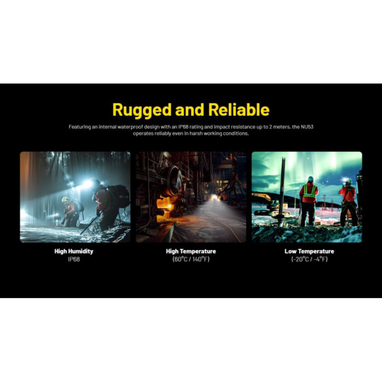 Nitecore NU53 1800 Lumen Spotlight + Floodlight Headlamp