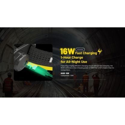 Nitecore NU53 1800 Lumen Spotlight + Floodlight Headlamp