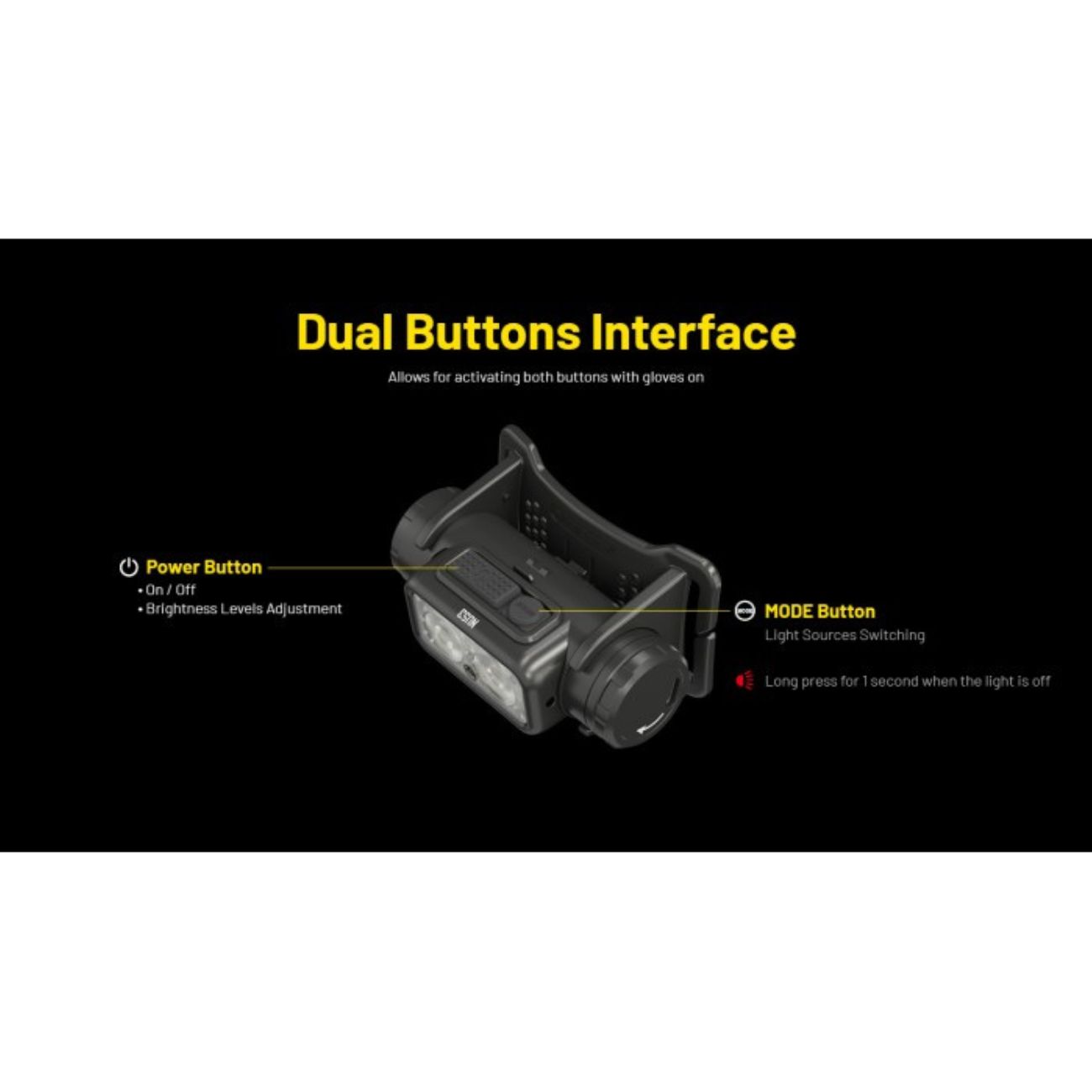 Nitecore NU53 1800 Lumen Spotlight + Floodlight Headlamp