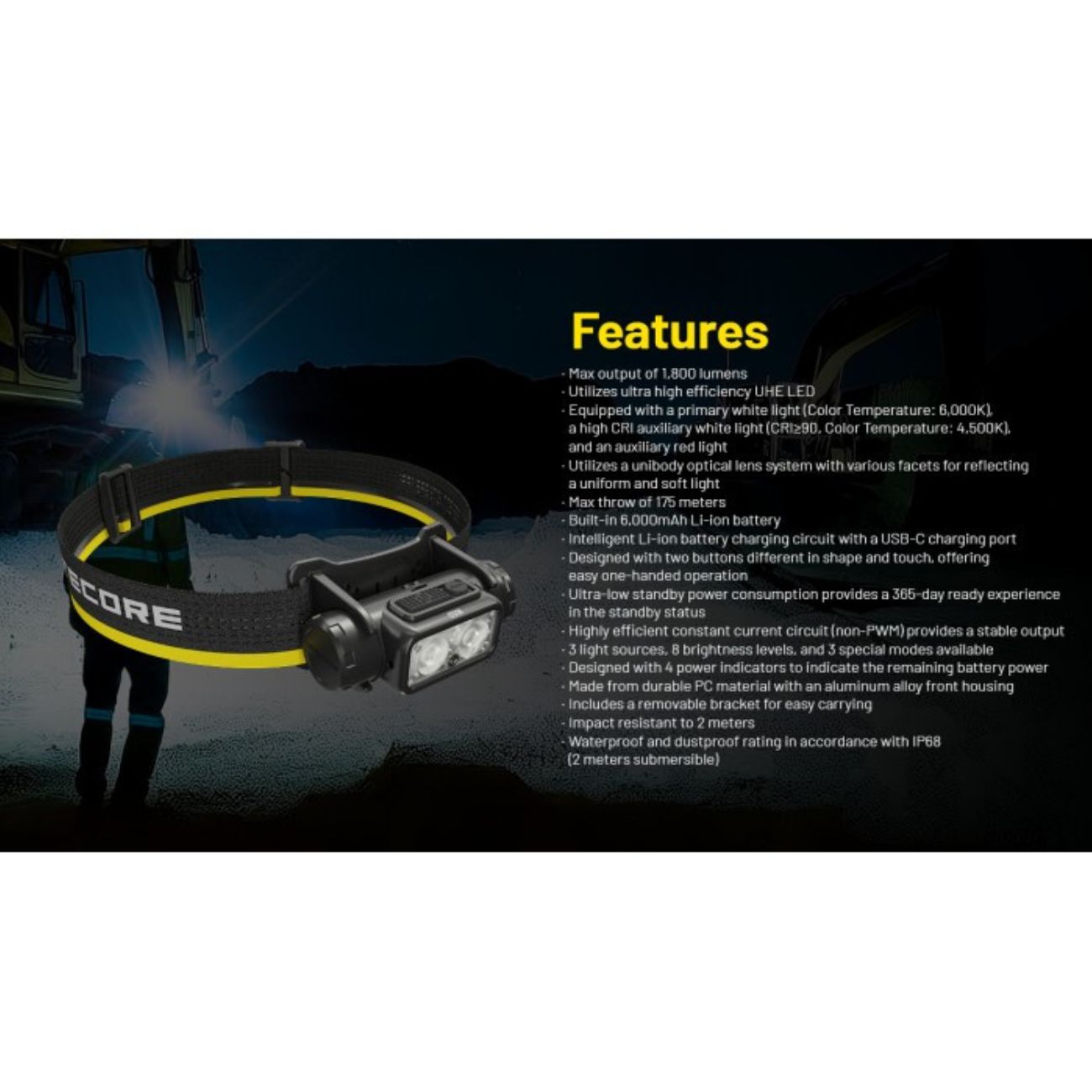 Nitecore NU53 1800 Lumen Spotlight + Floodlight Headlamp
