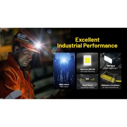 Nitecore NU53 1800 Lumen Spotlight + Floodlight Headlamp