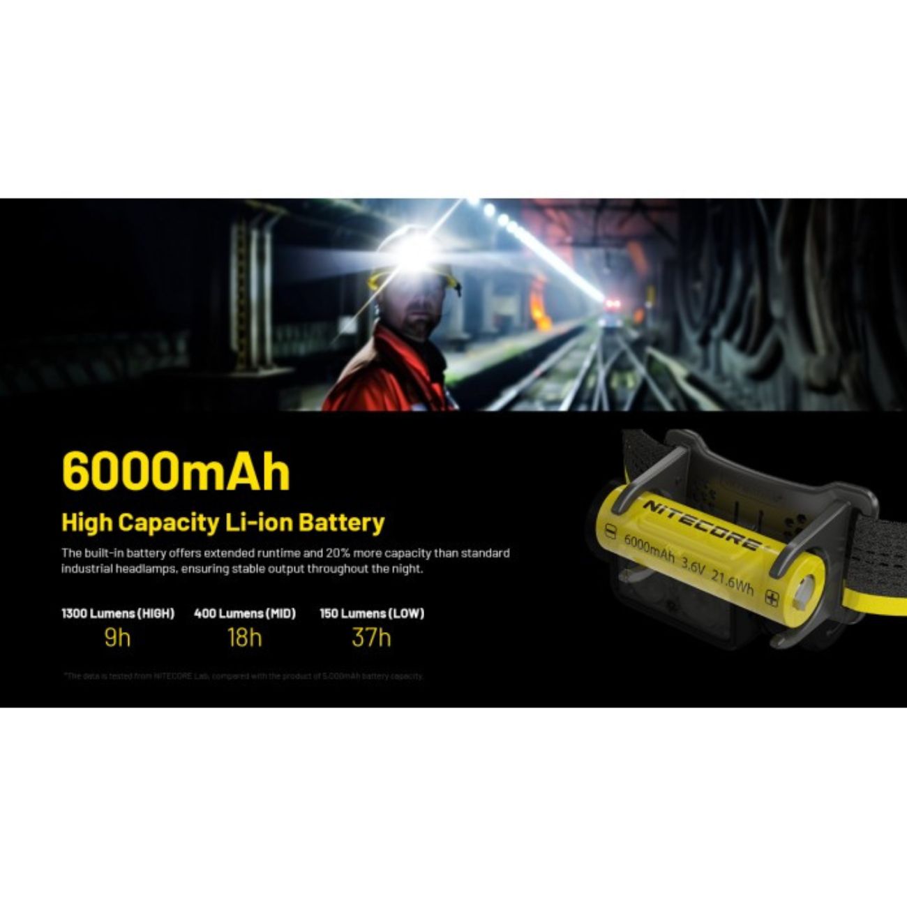 Nitecore NU53 1800 Lumen Spotlight + Floodlight Headlamp