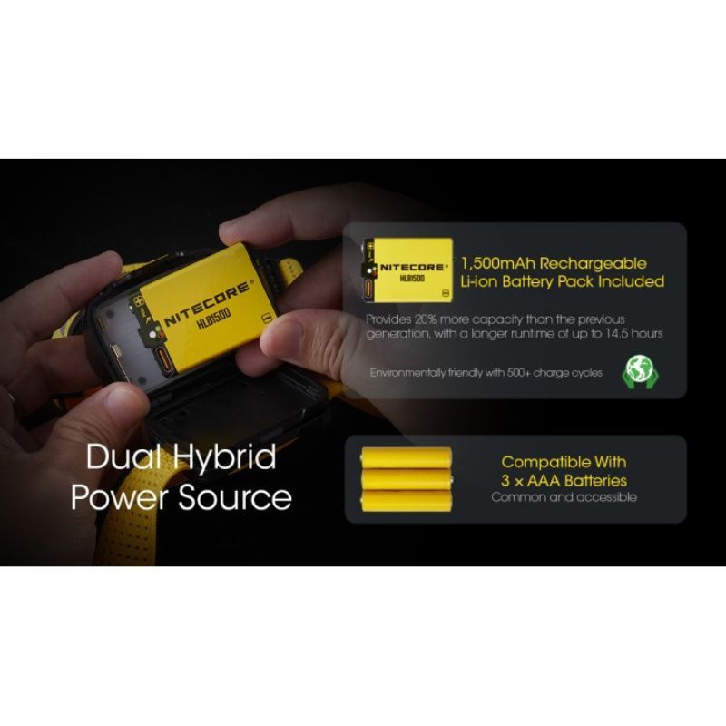 Nitecore UT27 White/Red Light 800 Lumen Rechargable Headlamp (Pro Package)