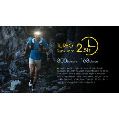 Nitecore UT27 White/Red Light 800 Lumen Rechargable Headlamp (Pro Package)
