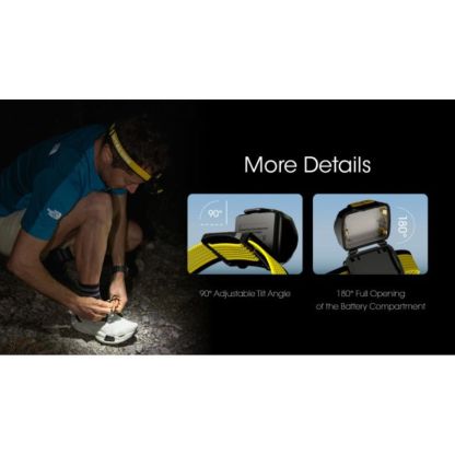 Nitecore UT27 White/Red Light 800 Lumen Rechargable Headlamp (Pro Package)