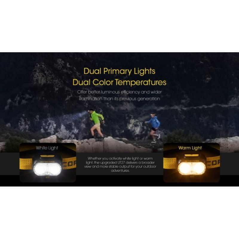 Nitecore UT27 White/Red Light 800 Lumen Rechargable Headlamp (Pro Package)