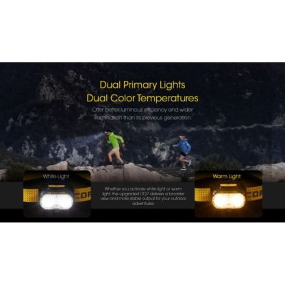 Nitecore UT27 White/Red Light 800 Lumen Rechargable Headlamp (Pro Package)