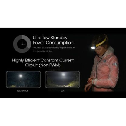 Nitecore UT27 White/Red Light 800 Lumen Rechargable Headlamp (Pro Package)