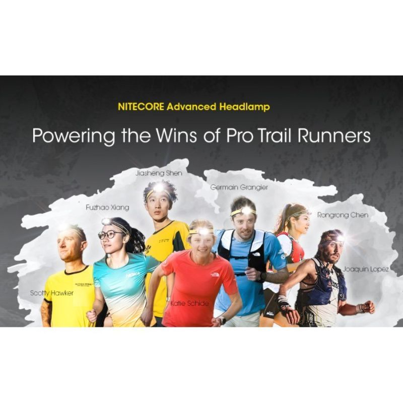 Nitecore UT27 White/Red Light 800 Lumen Rechargable Headlamp (Pro Package)