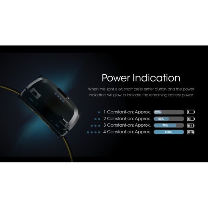 Nitecore UT27 White/Red Light 800 Lumen Rechargable Headlamp (Pro Package)