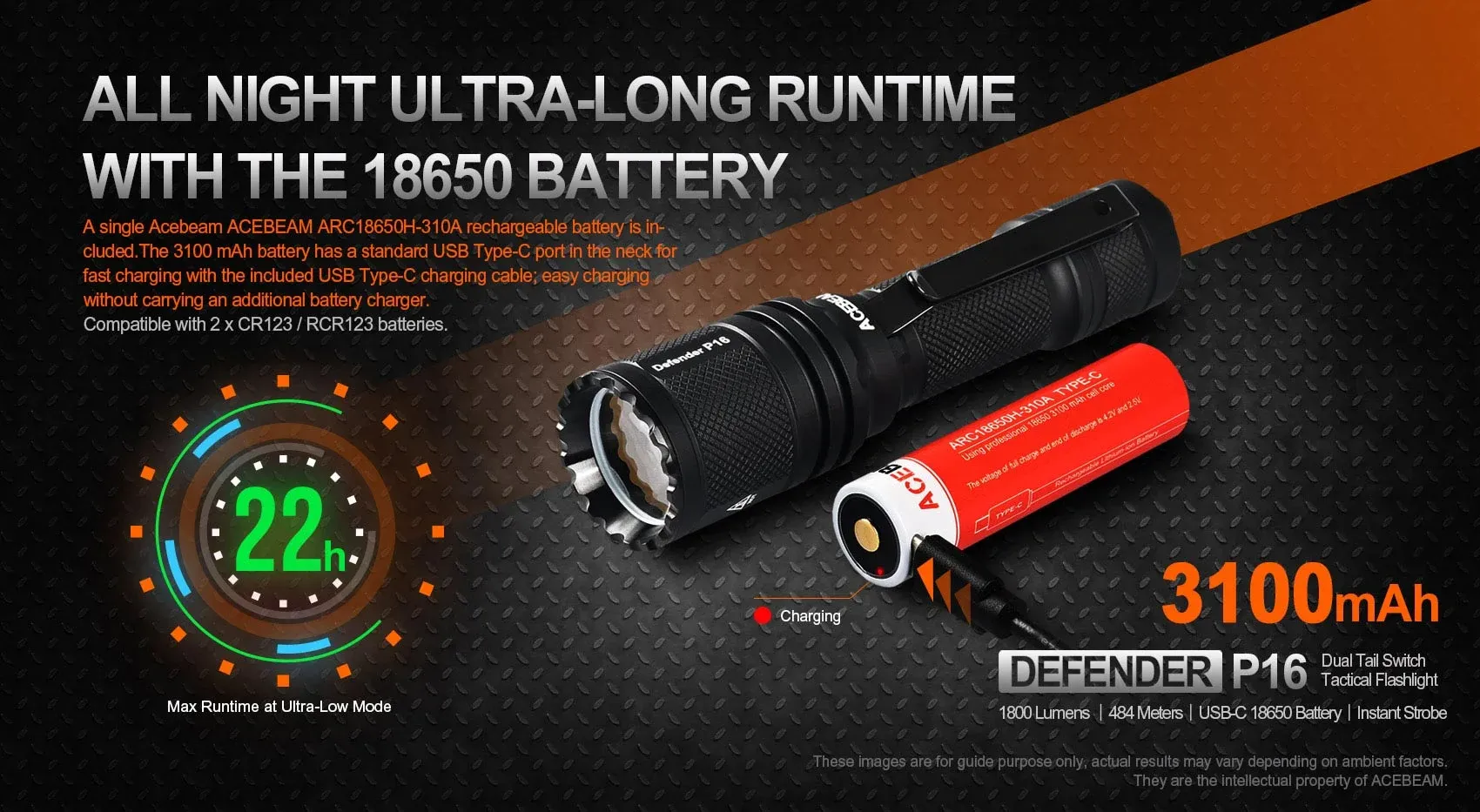 Acebeam Defender P16 1800 Lumens Flashlight