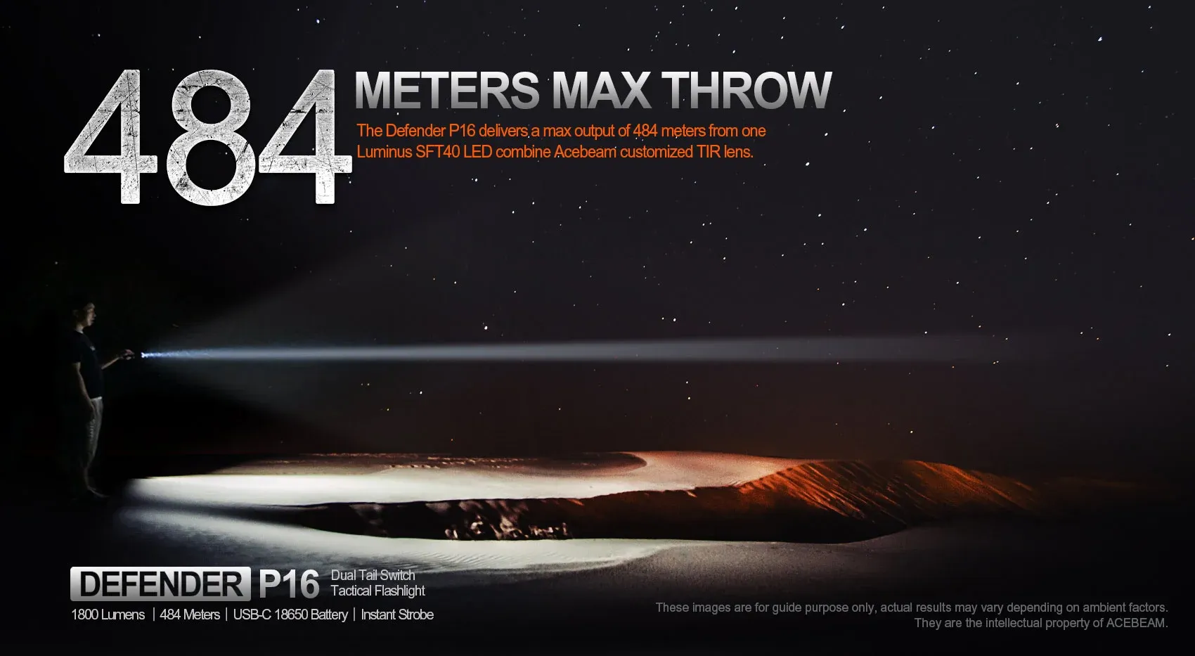 Acebeam Defender P16 1800 Lumens Flashlight