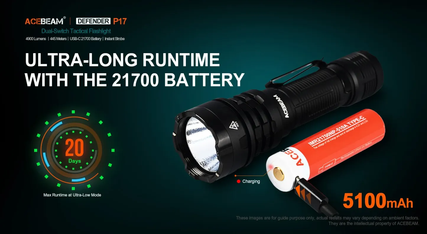 Acebeam Defender P17 4900 Lumens Tactical Flashlight