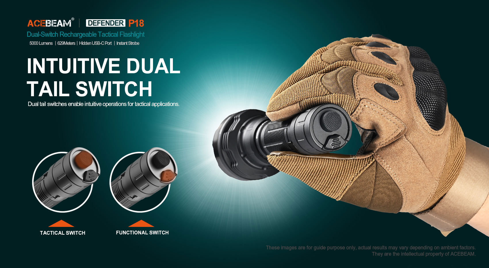 Acebeam P18 5000 Lumens Tactical Flashlight