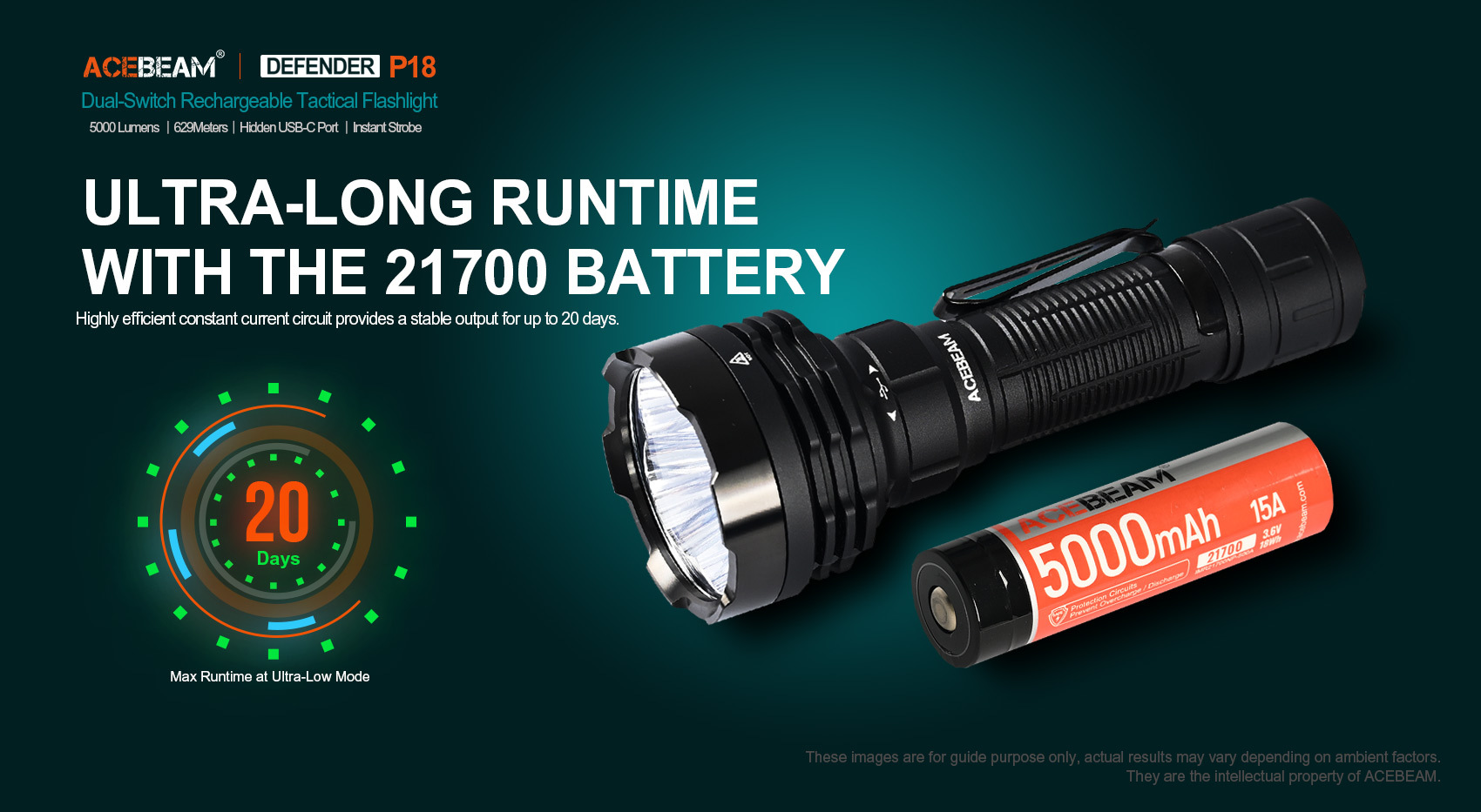 Acebeam P18 5000 Lumens Tactical Flashlight