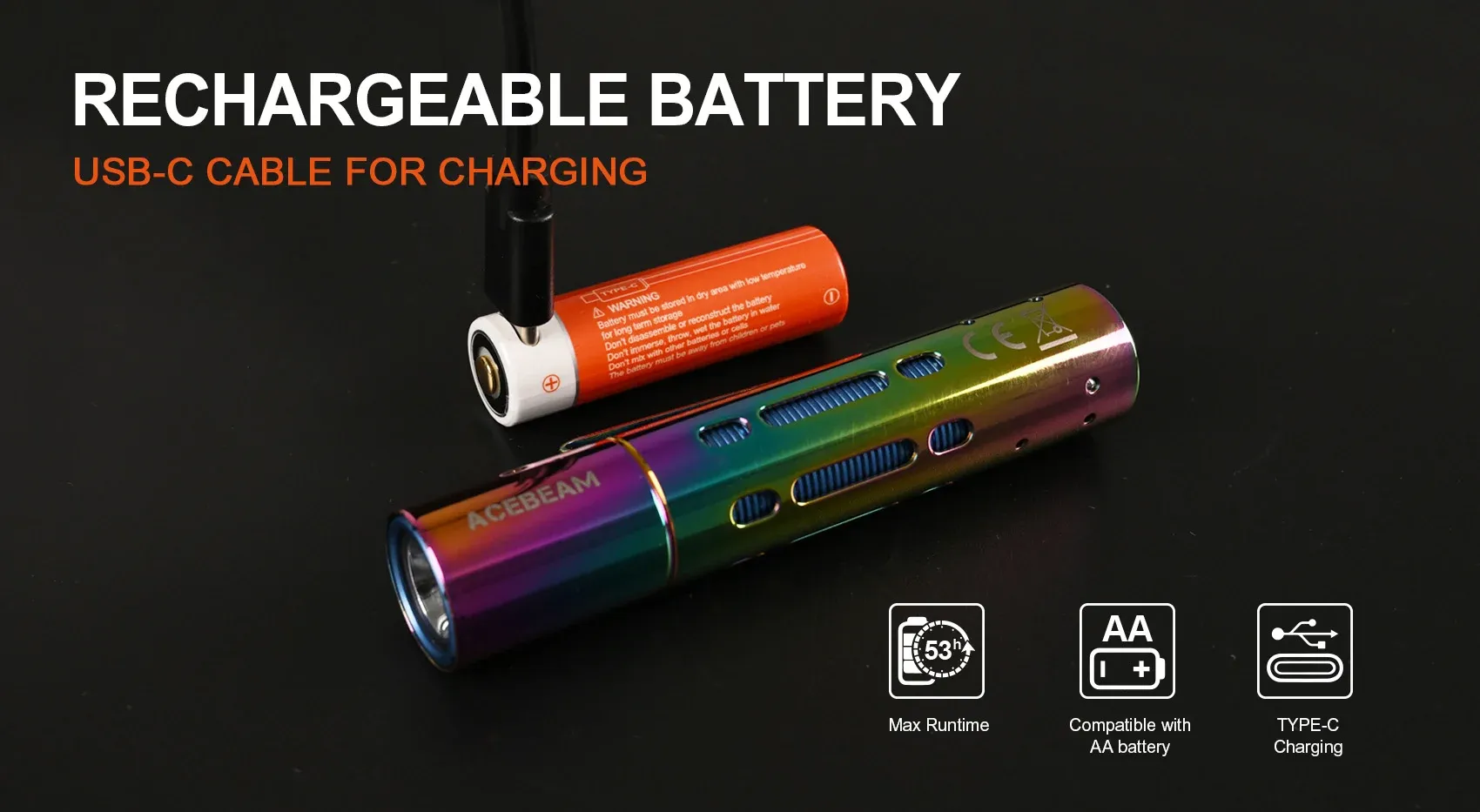 Acebeam Rider RX SS 650 Lumens EDC Flashlight