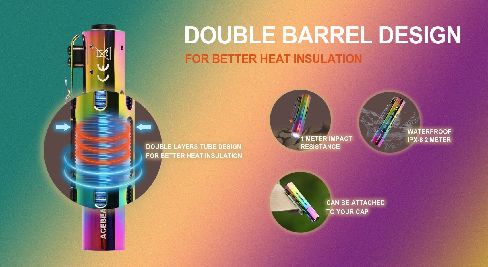 Acebeam Rider RX SS 650 Lumens EDC Flashlight